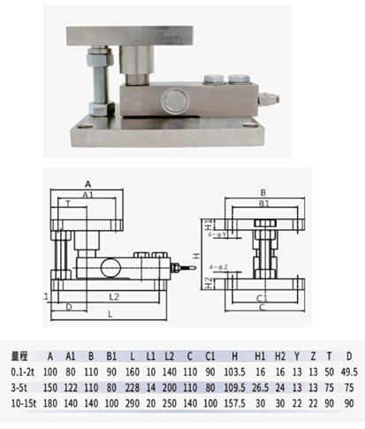 膜盒传感器HYMK-110