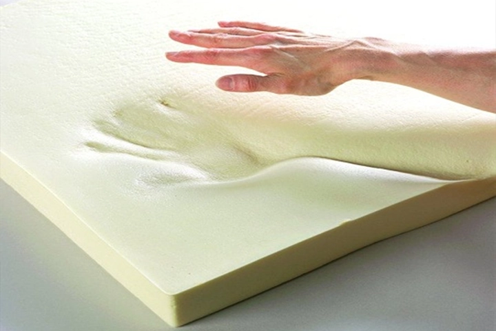 Sponges Sheet