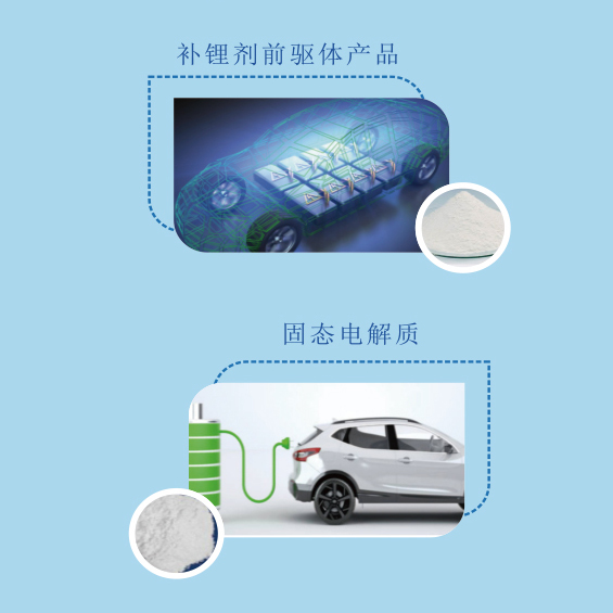 正极补锂剂及其前驱体