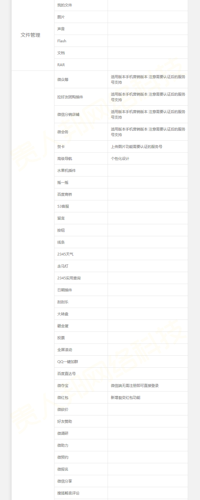微站方案