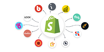 Shopify必备应用插件推荐系列