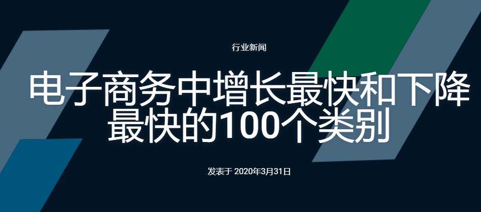 疫情期间北美电商市场产品行情排名前100和下降最快100名