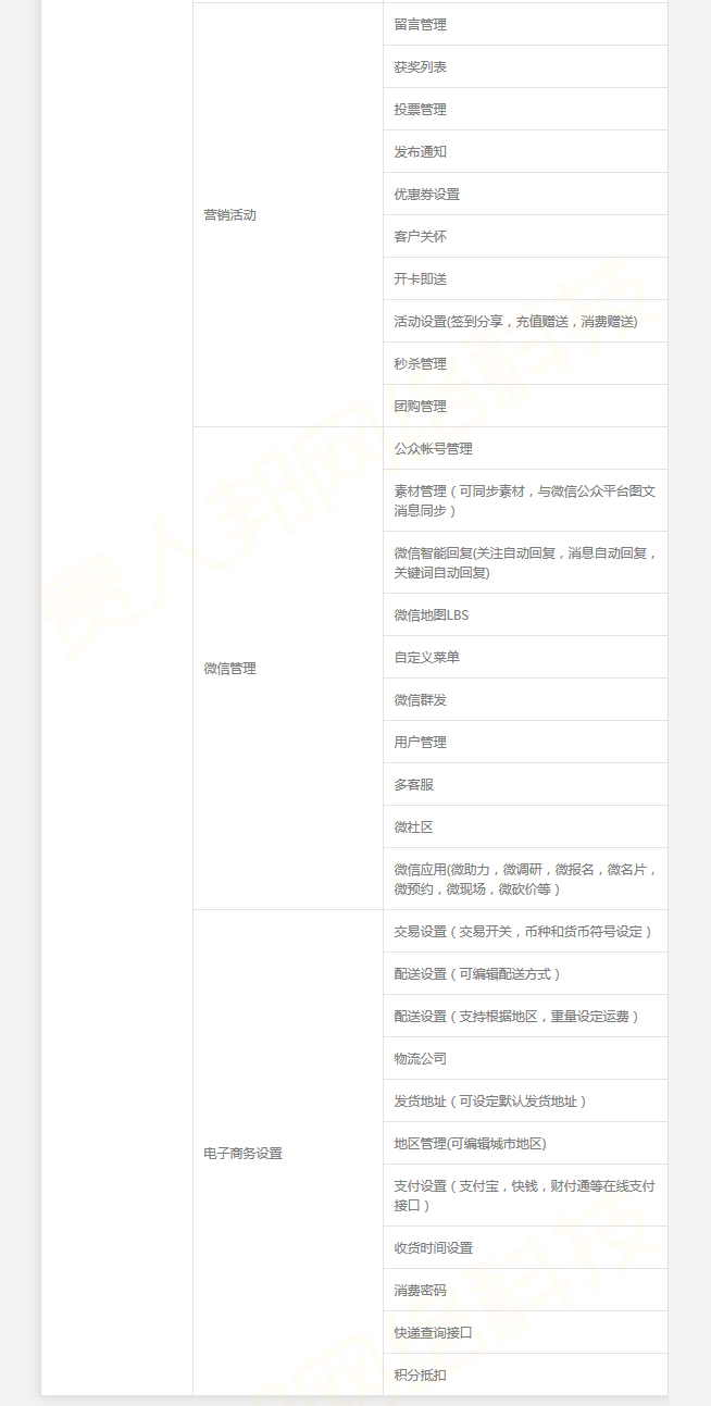 微站方案