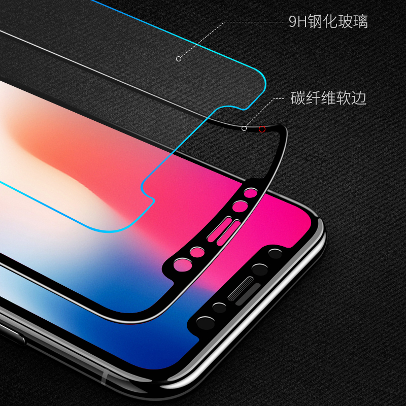 IPHONE-X曲面3D软边碳纤维保护膜