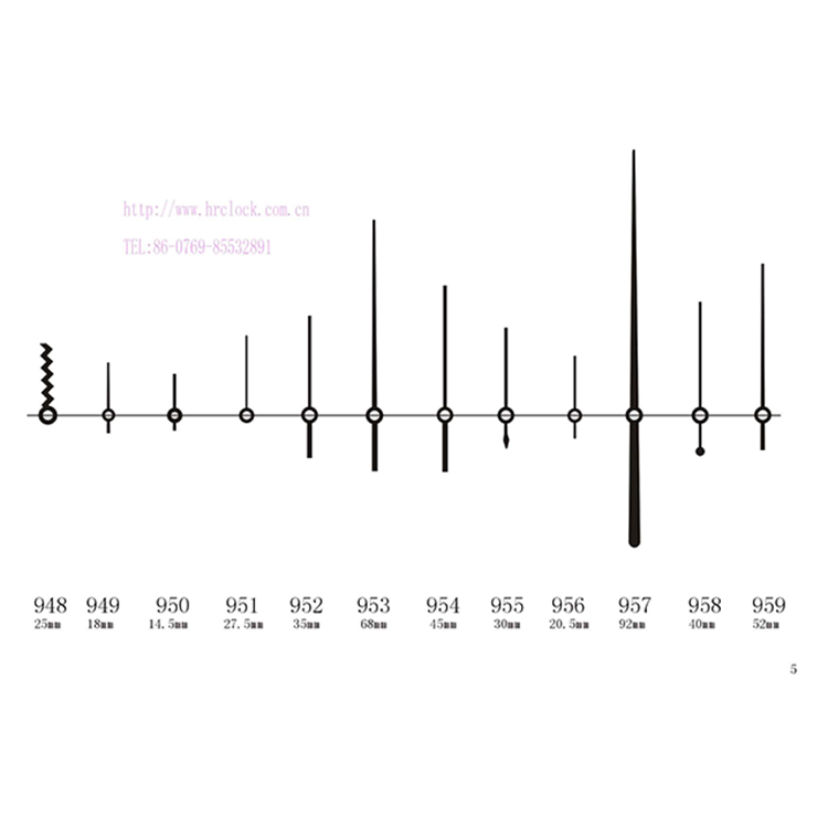 HR948-959秒针