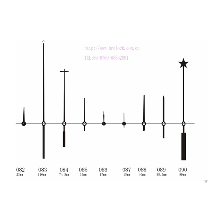HR082-090秒针