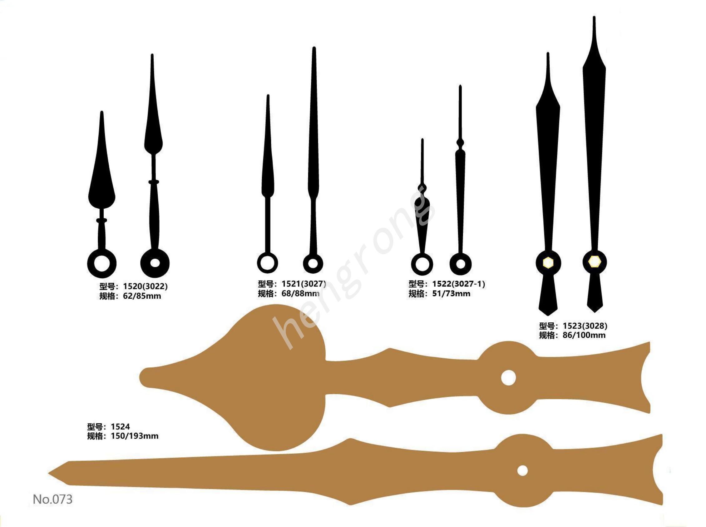 JM1520-1524时分针