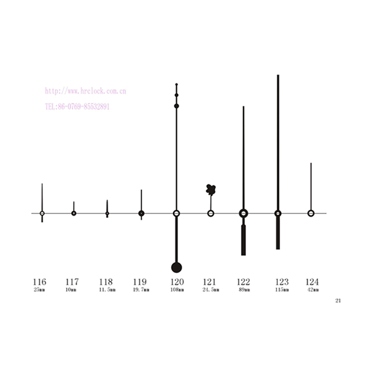 HR116-124秒针