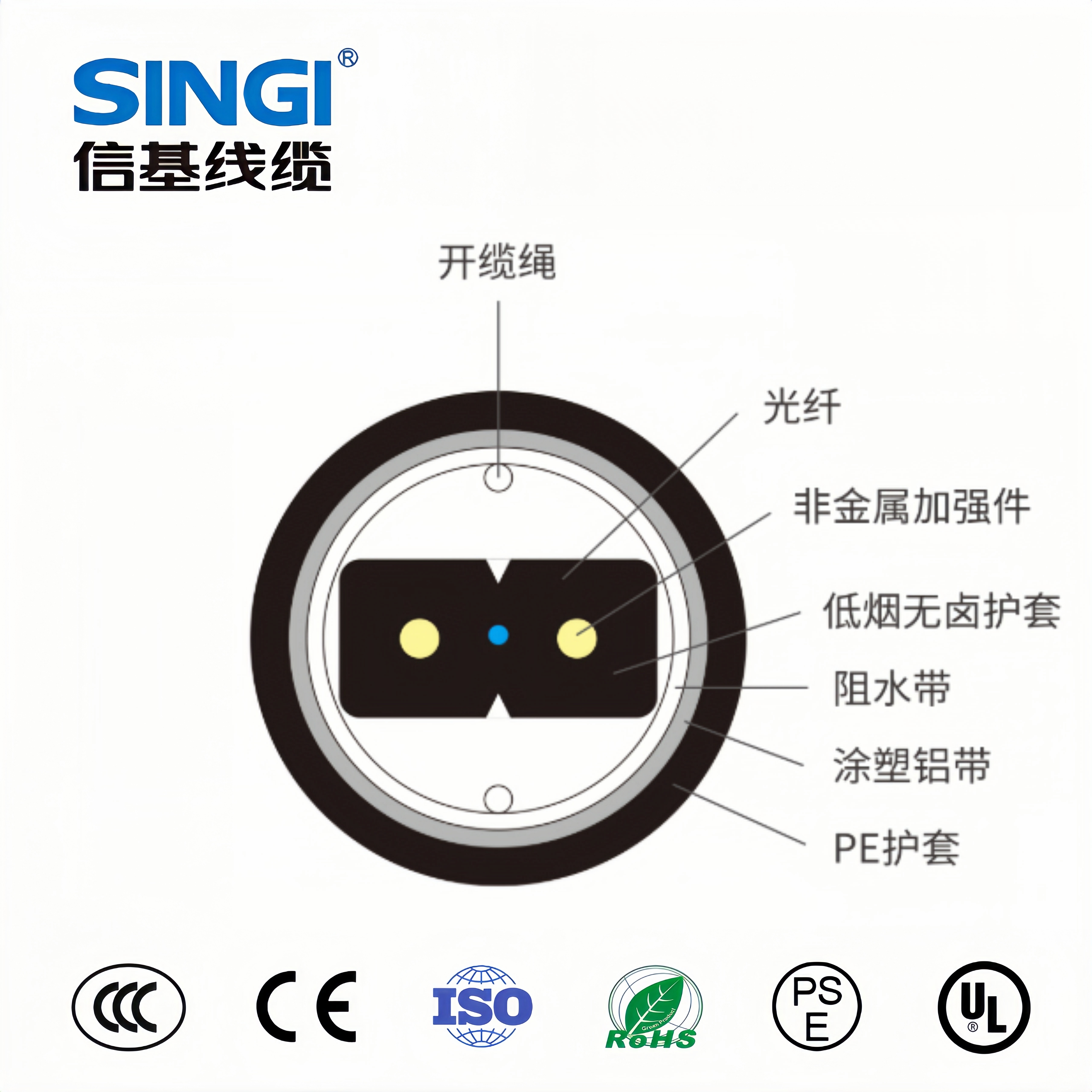 接入网用蝶形 引入光缆GJXFH