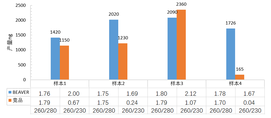 beaver1731054796.1031345.png