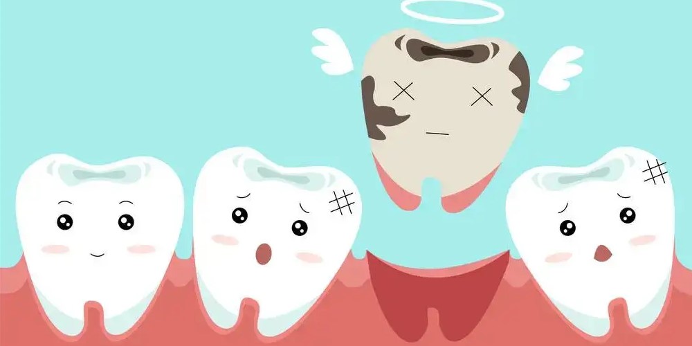 口腔修复中牙槽骨的处理! 口腔修复中牙槽骨的处理!