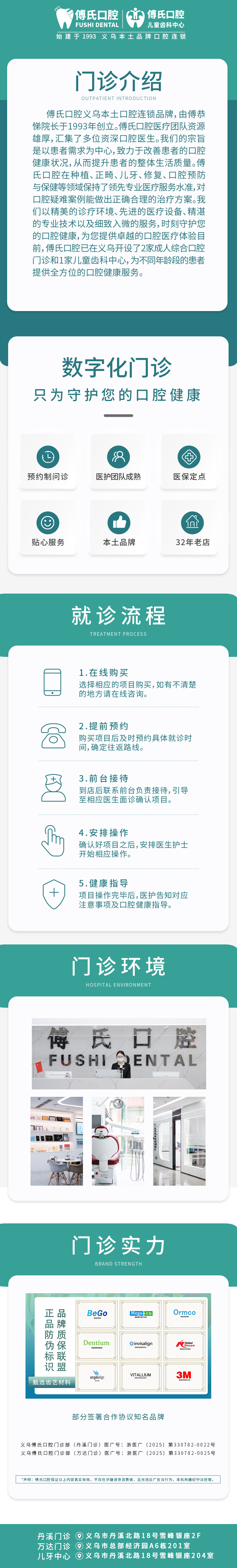 傅氏口腔团购详情