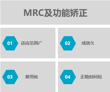 MRC及功能矫正