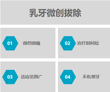 乳牙微创拔除