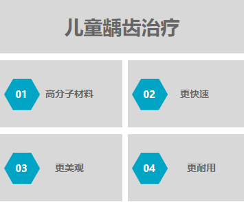 儿童龋齿治疗