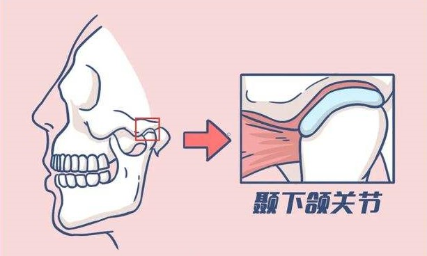 对着镜子看看,自己有没有瓜子牙—义乌傅氏口腔 对着镜子看看,自己有没有瓜子牙—义乌傅氏口腔