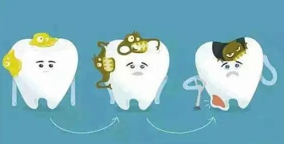 偏侧咀嚼可不止是毁容! 偏侧咀嚼可不止是毁容!