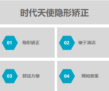 时代天使隐形矫正
