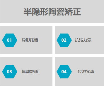 半隐形陶瓷矫正
