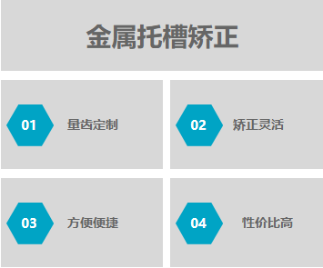 金属托槽矫正