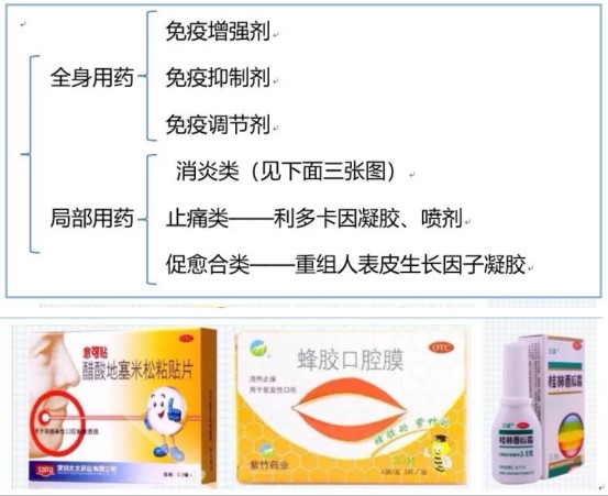 治疗口腔溃疡的药