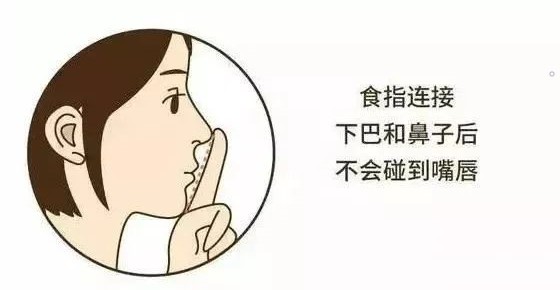 怎样的脸型牙齿矫正后会美上加美？—义乌傅氏口腔