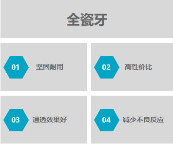 全瓷牙