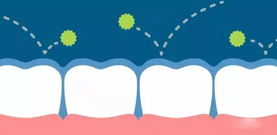 健康口腔,涂氟防龋! 健康口腔,涂氟防龋!