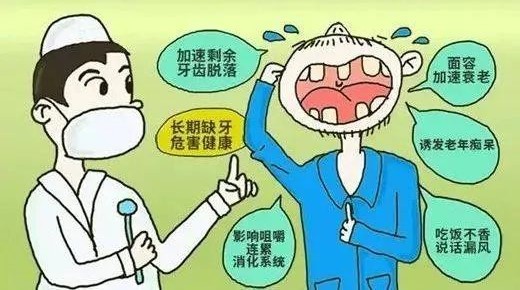 缺牙不补的五大危害！