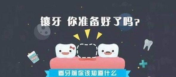 为何镶颗牙要磨两边的牙齿? 为何镶颗牙要磨两边的牙齿?