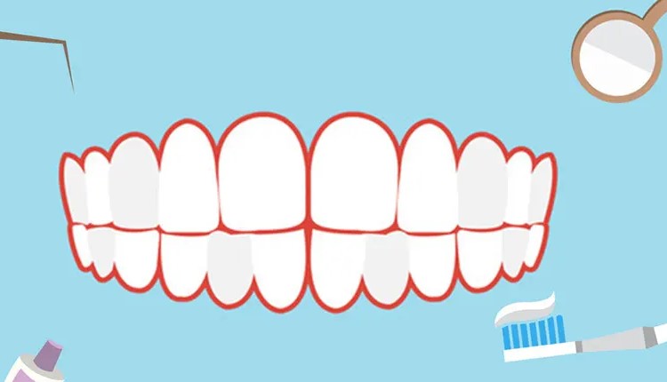 这几种牙齿类型,牙齿矫正越早难度越小!—义乌傅氏口腔 这几种牙齿类型,牙齿矫正越早难度越小!—义乌傅氏口腔