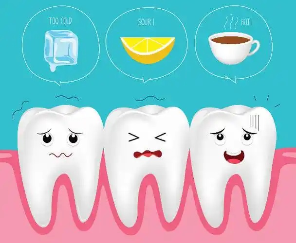 牙齿敏感怎么预防？—义乌口腔护理