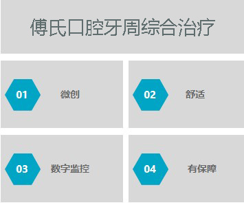 傅氏口腔牙周综合治疗