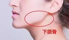 智齿有这六种情况，疼不疼都得拔！—义乌傅氏口腔