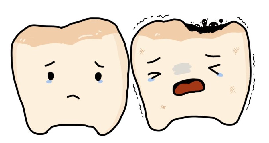 牙齿急救知识分享!—义乌傅氏口腔 牙齿急救知识分享!—义乌傅氏口腔