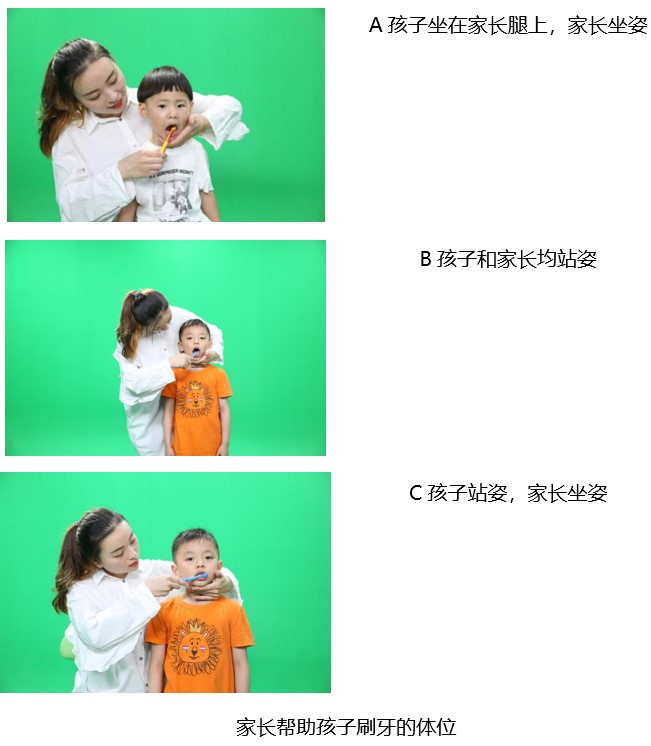家长帮助孩子刷牙的体位 家长帮助孩子刷牙的体位
