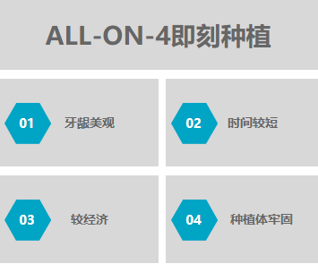 ALL-ON-4即刻种植