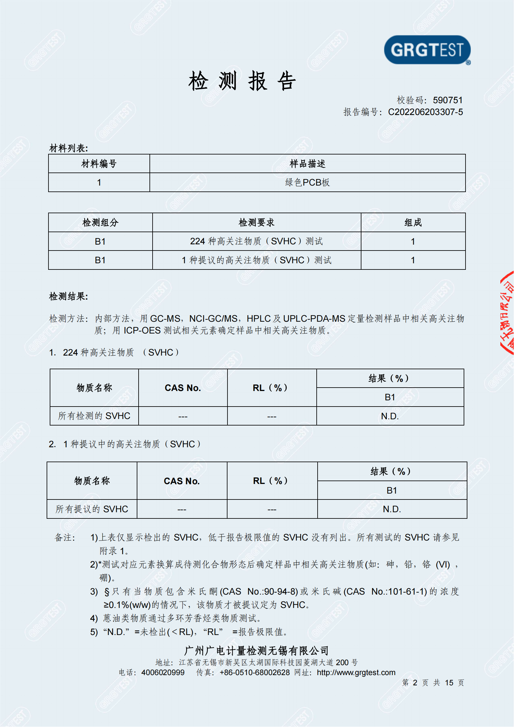 REACHCN