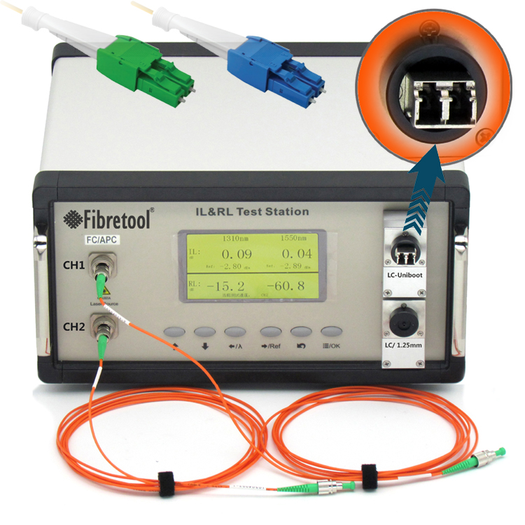 2-Channel Mandrel Free IL/RL Test Station