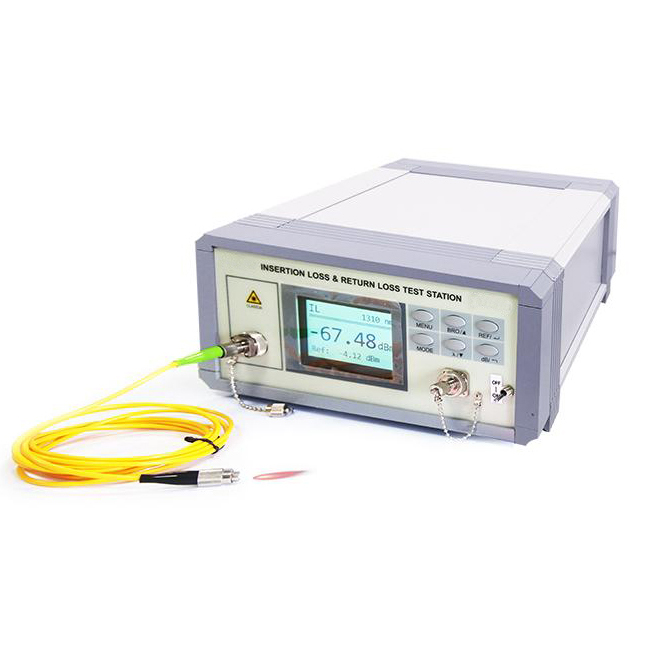OPTICAL INSERTION AND RETURN LOSS TEST STATION