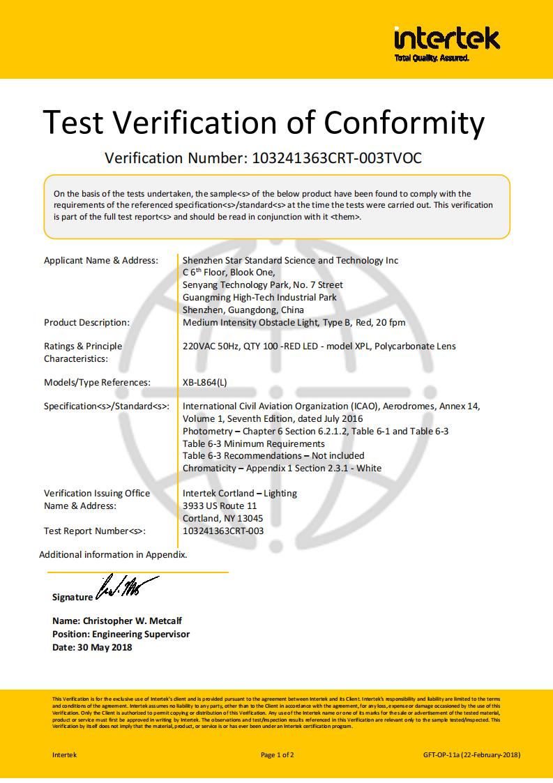 ICAO
