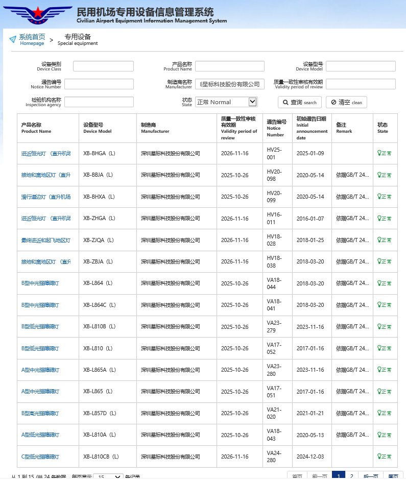 民航通告