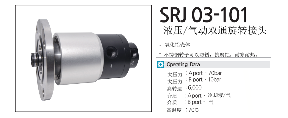 微信截图_20230325151352