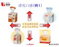 莉仕产品制作的成品展示