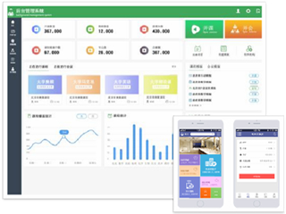 设备全生命周期管理系统