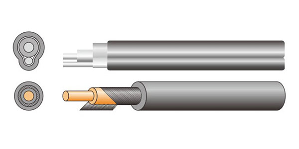 UL1631 single core shielded wire