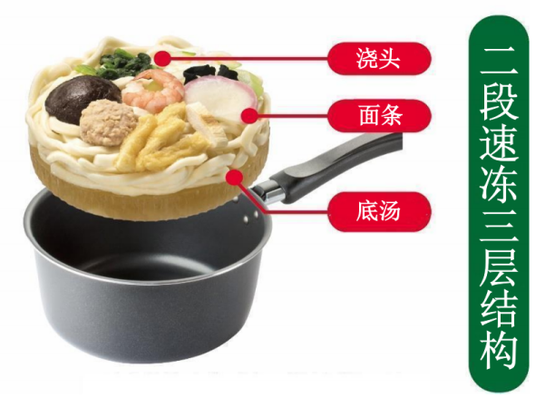 百珍堂推出取代传统方便面的冷冻高汤熟面，原汁高汤+鲜面口感+清洁配方，35秒出品，赶紧来看看吧