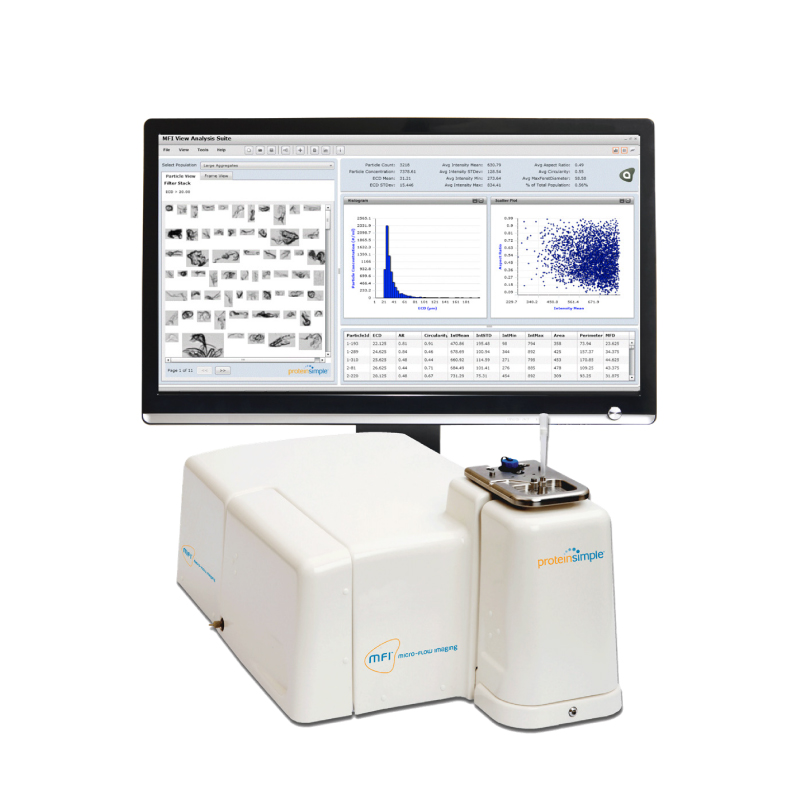 MFI微流成像颗粒分析系统 - ProteinSimple