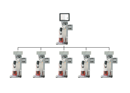 INFORS 台式旗舰型生物反应器