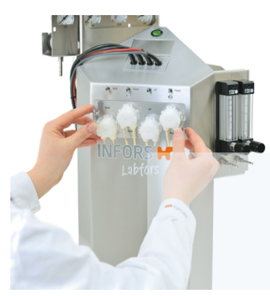 INFORS 实验室台式旗舰型小型发酵罐